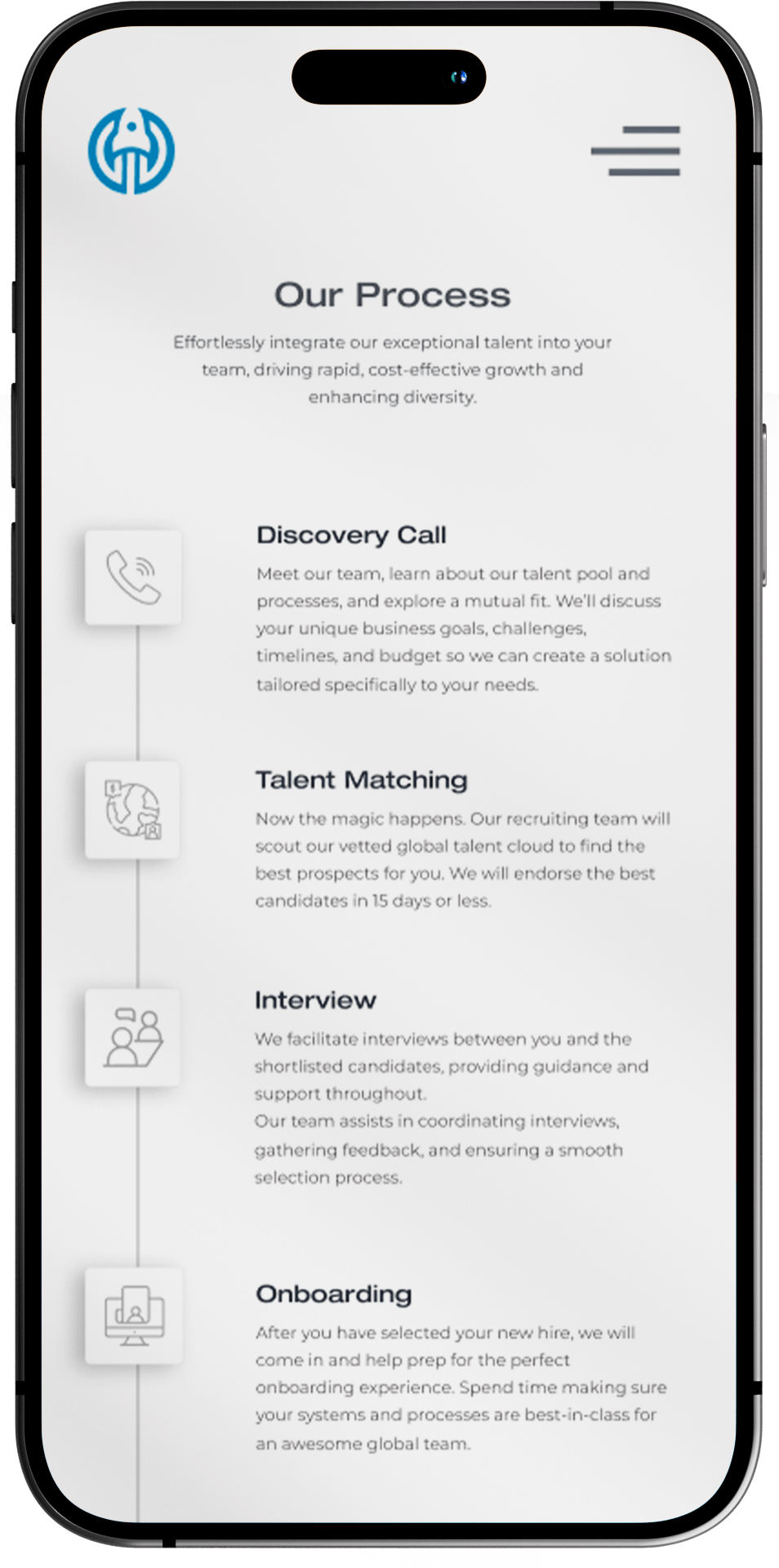 process mobile-min